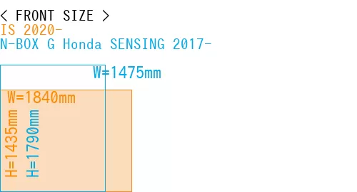 #IS 2020- + N-BOX G Honda SENSING 2017-